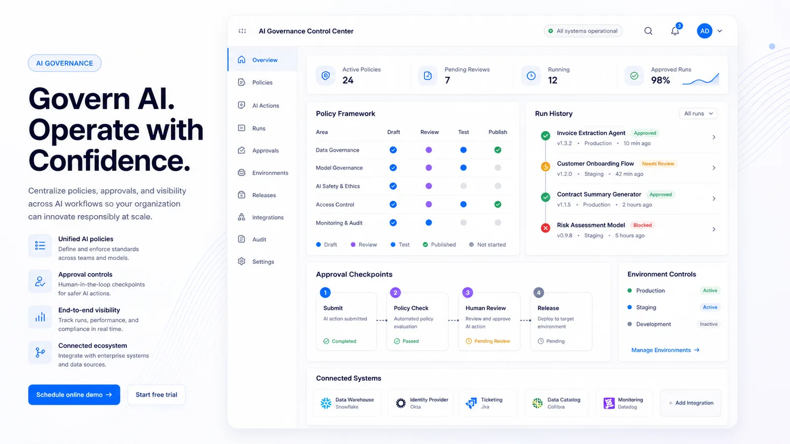 AI governance control center showing policies, approvals, run history, and lifecycle controls
