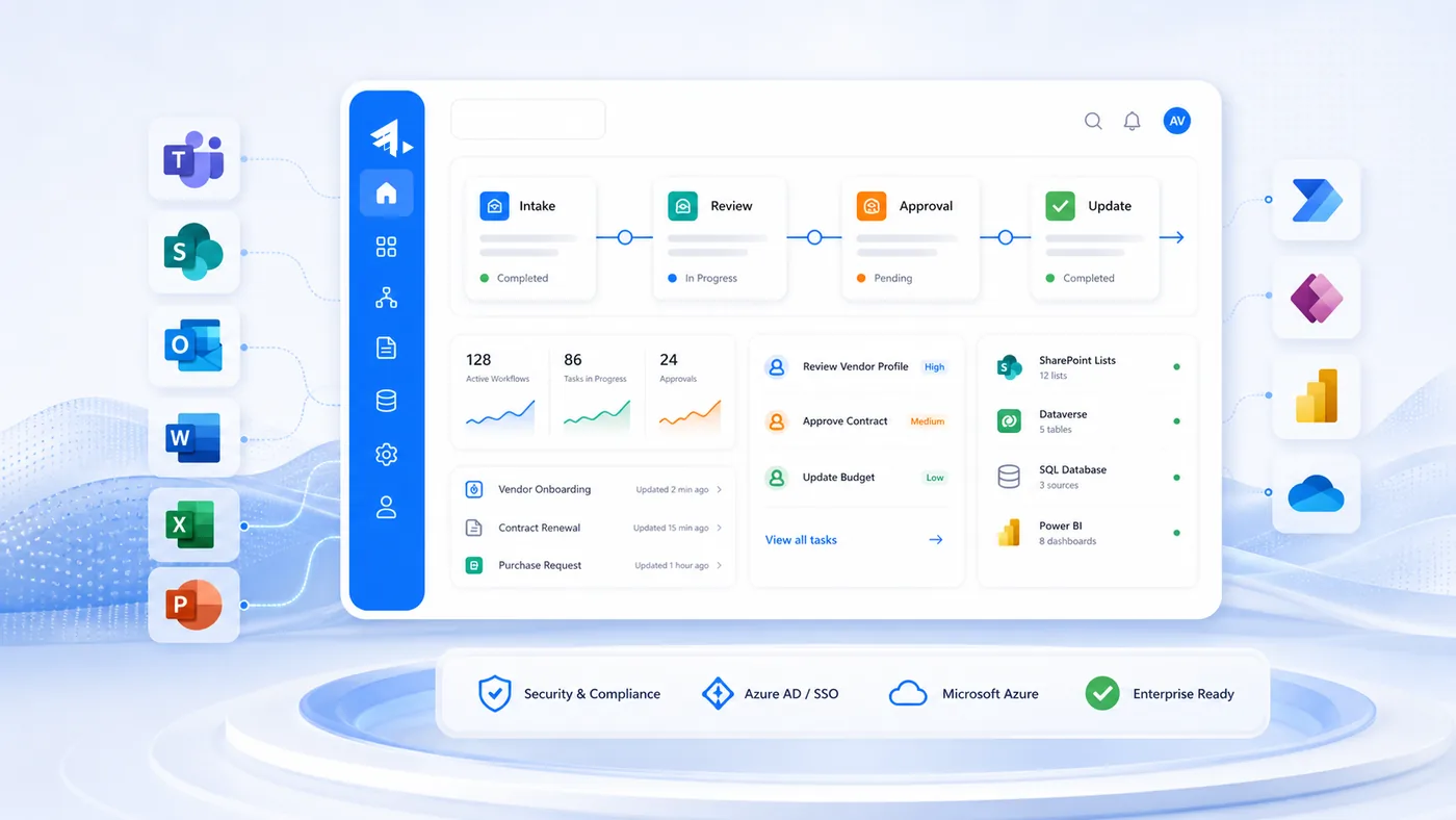 Yeeflow Microsoft 365 application platform visual