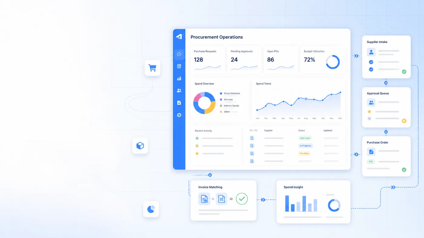 Procurement operations dashboard with supplier intake, approvals, purchase orders, invoice matching, and spend insight