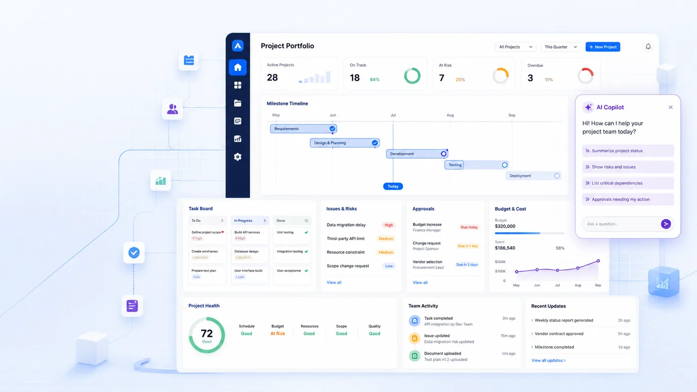 Project portfolio dashboard with milestones, task board, issues, approvals, budget, project health, and AI Copilot