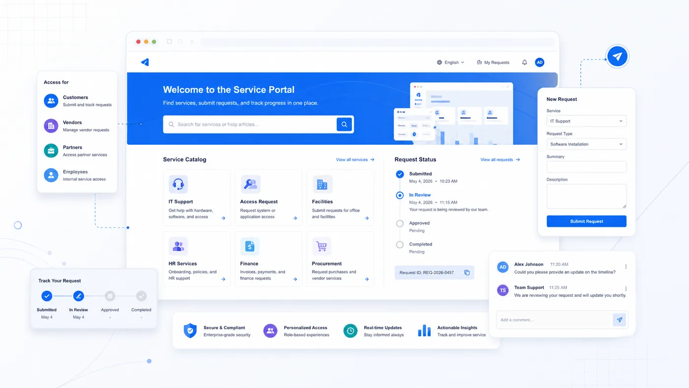Self-service portal experience with service catalog, request submission, status tracking, and collaboration