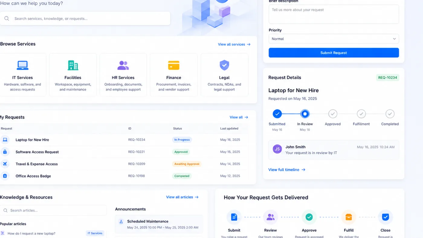 Self-service portal interface with service catalog, request submission, status tracking, and workflow delivery