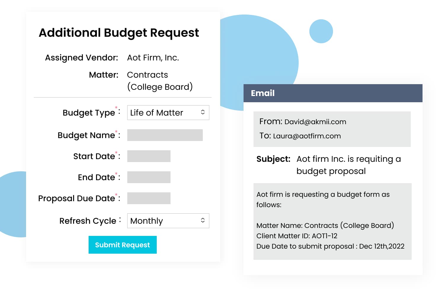Additional budget requests finance workflow screen