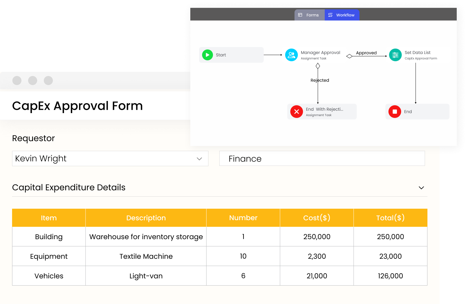 CapEx Request finance workflow screen