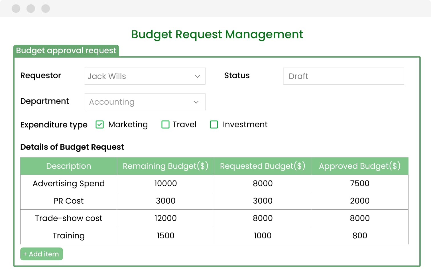 Initial budget planning finance workflow screen