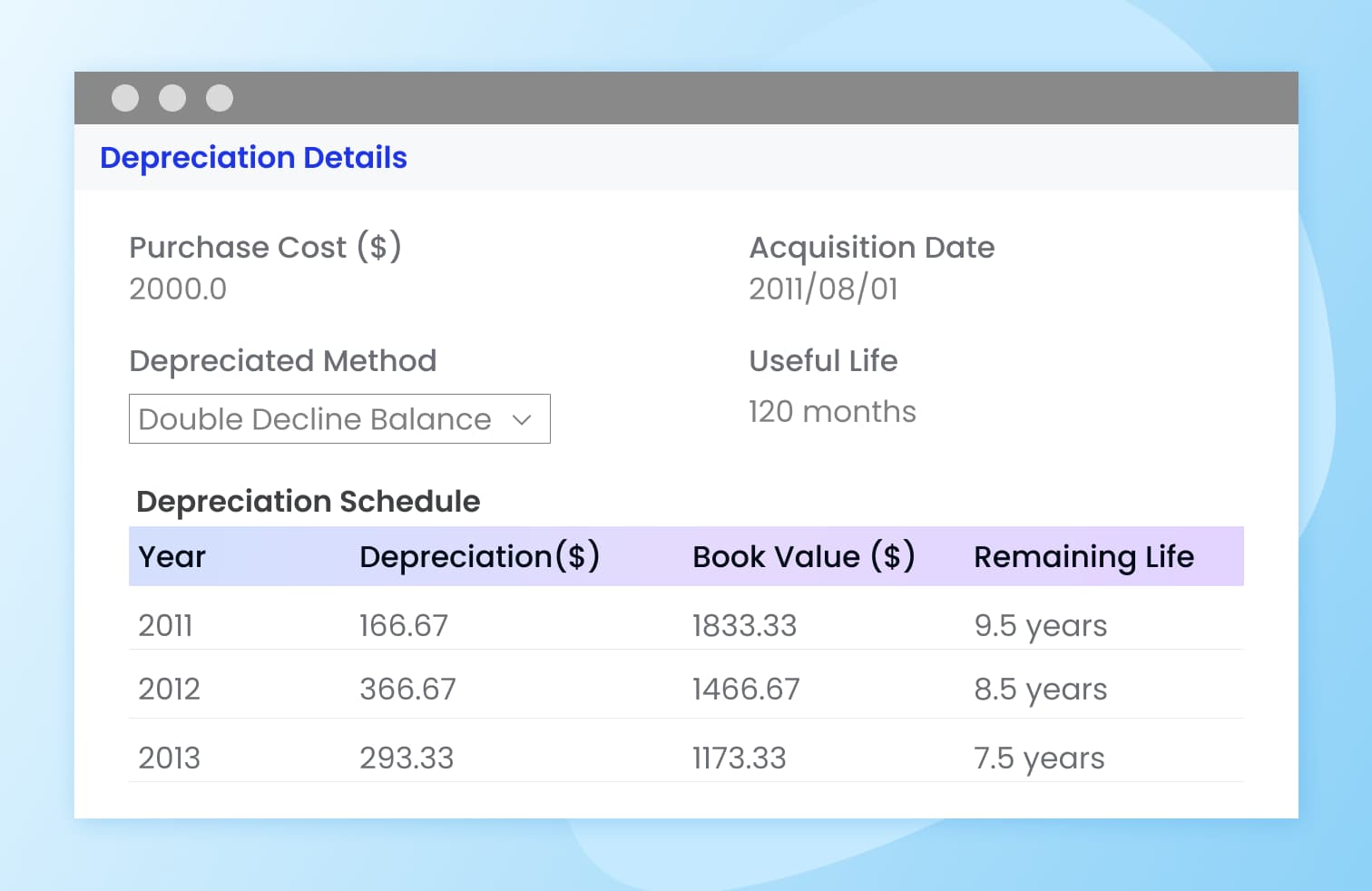 Calculate depreciation expense automatically finance workflow screen
