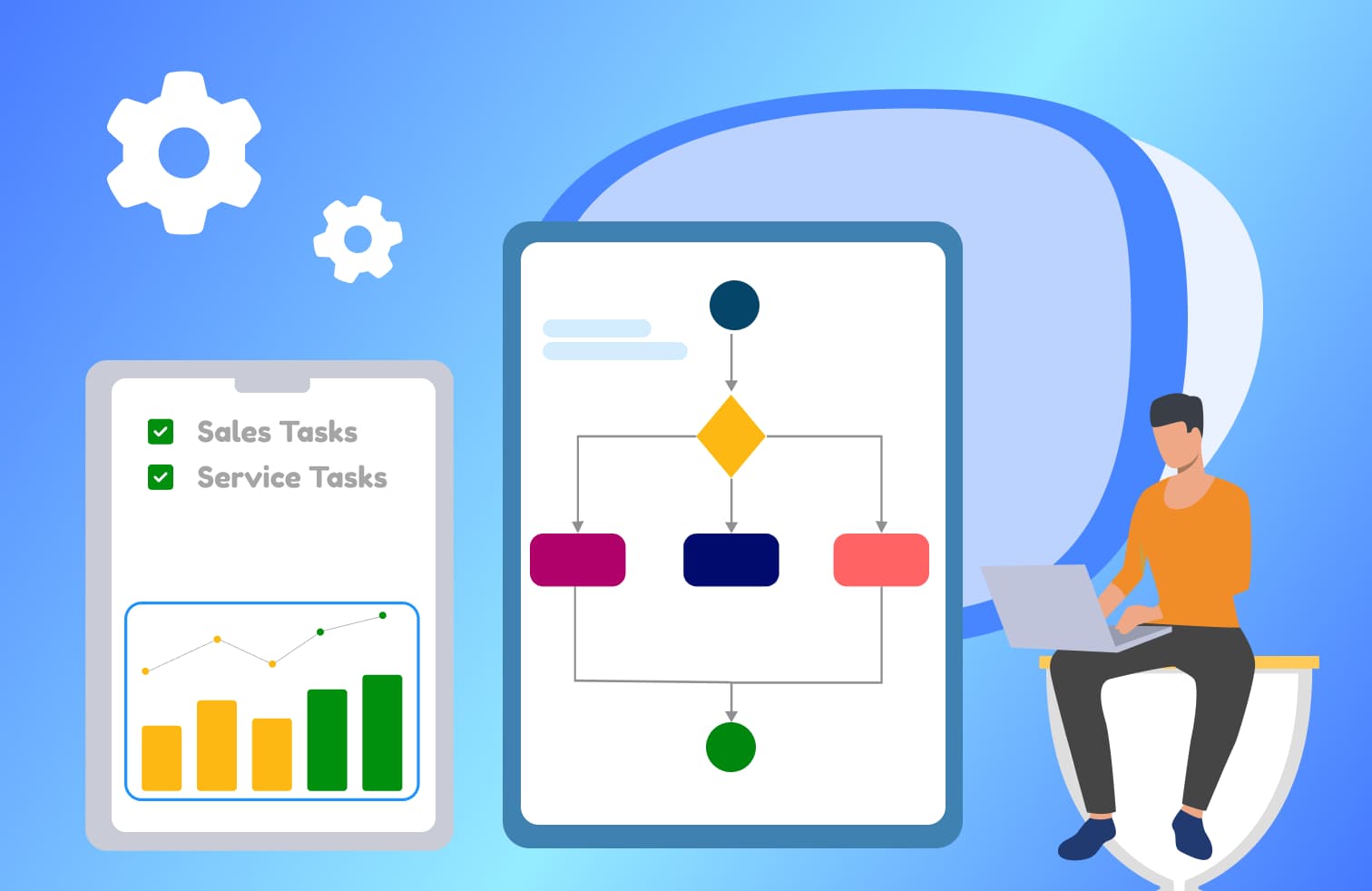 Onboard customers and collect info in a snap sales management screen