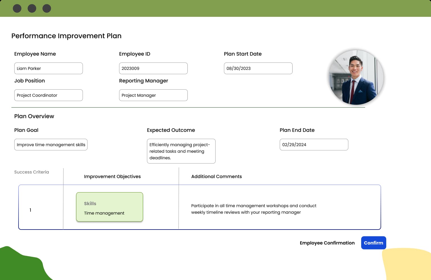 Performance action plans