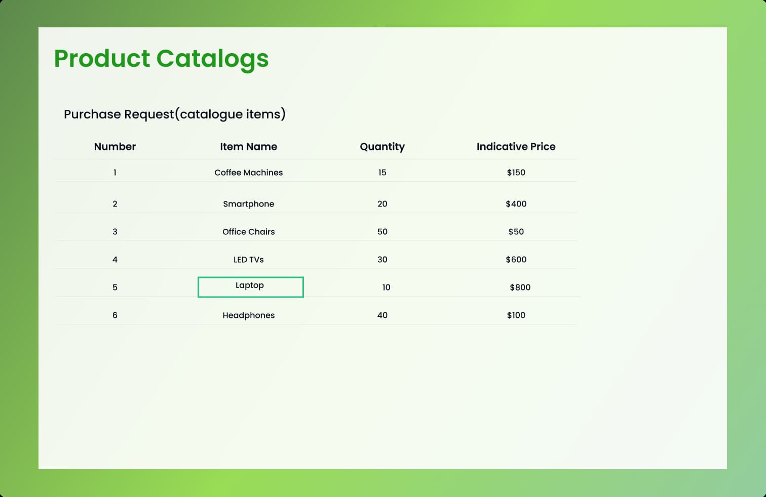 Product catalogs