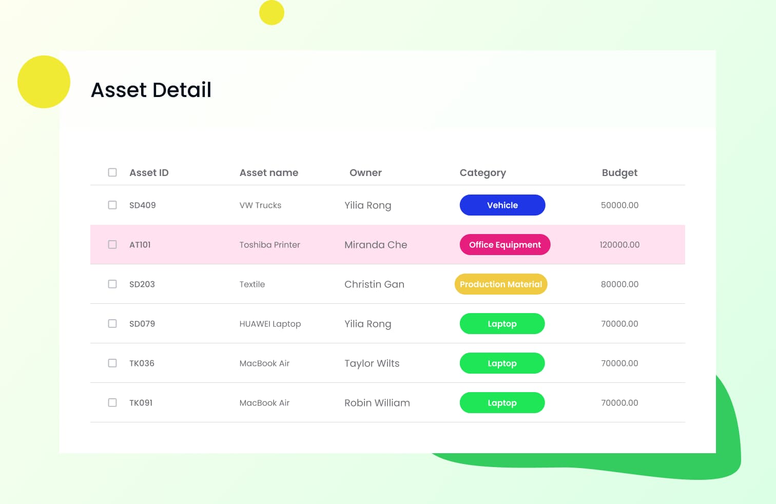 Unified repository of all your assets finance workflow screen