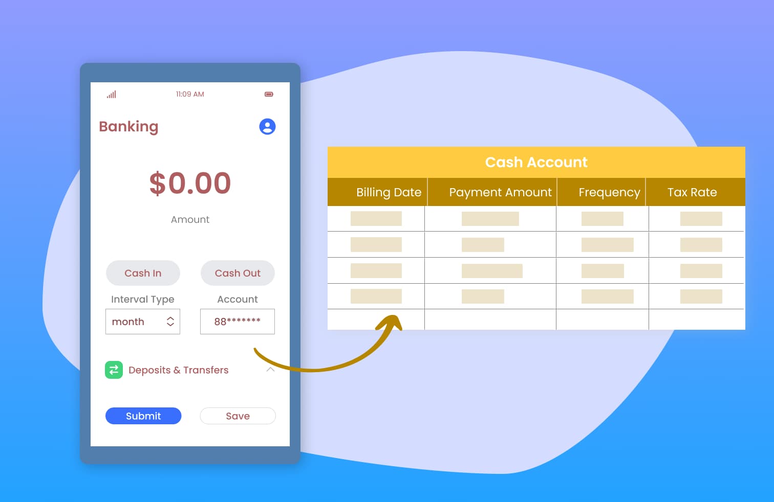 Create recurring cash credits finance workflow screen
