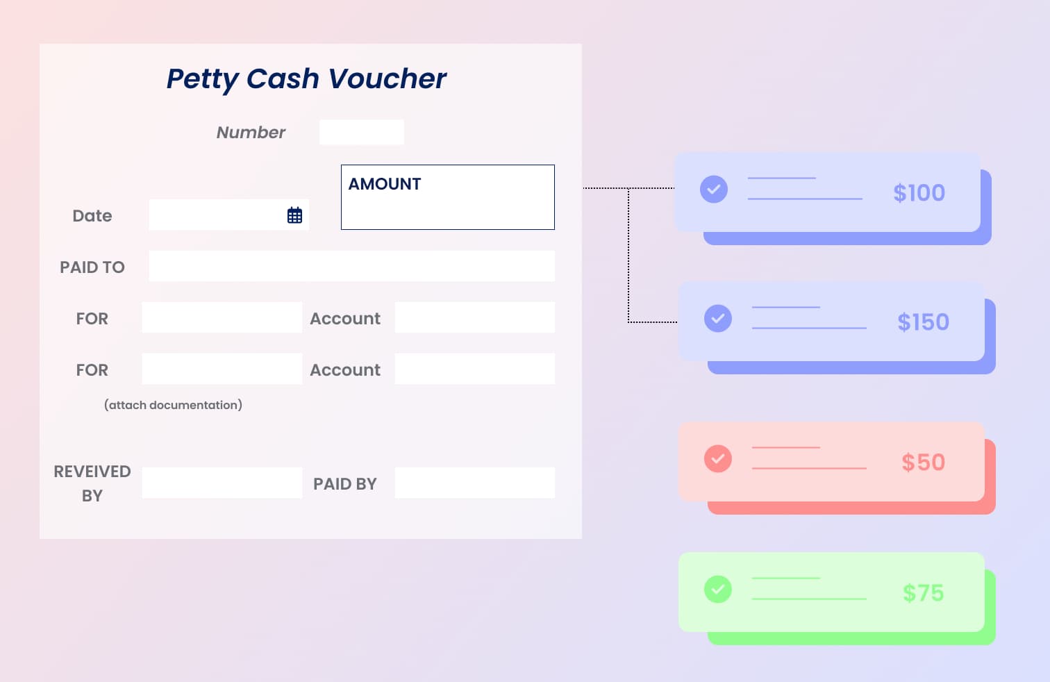 Request additional petty cash finance workflow screen