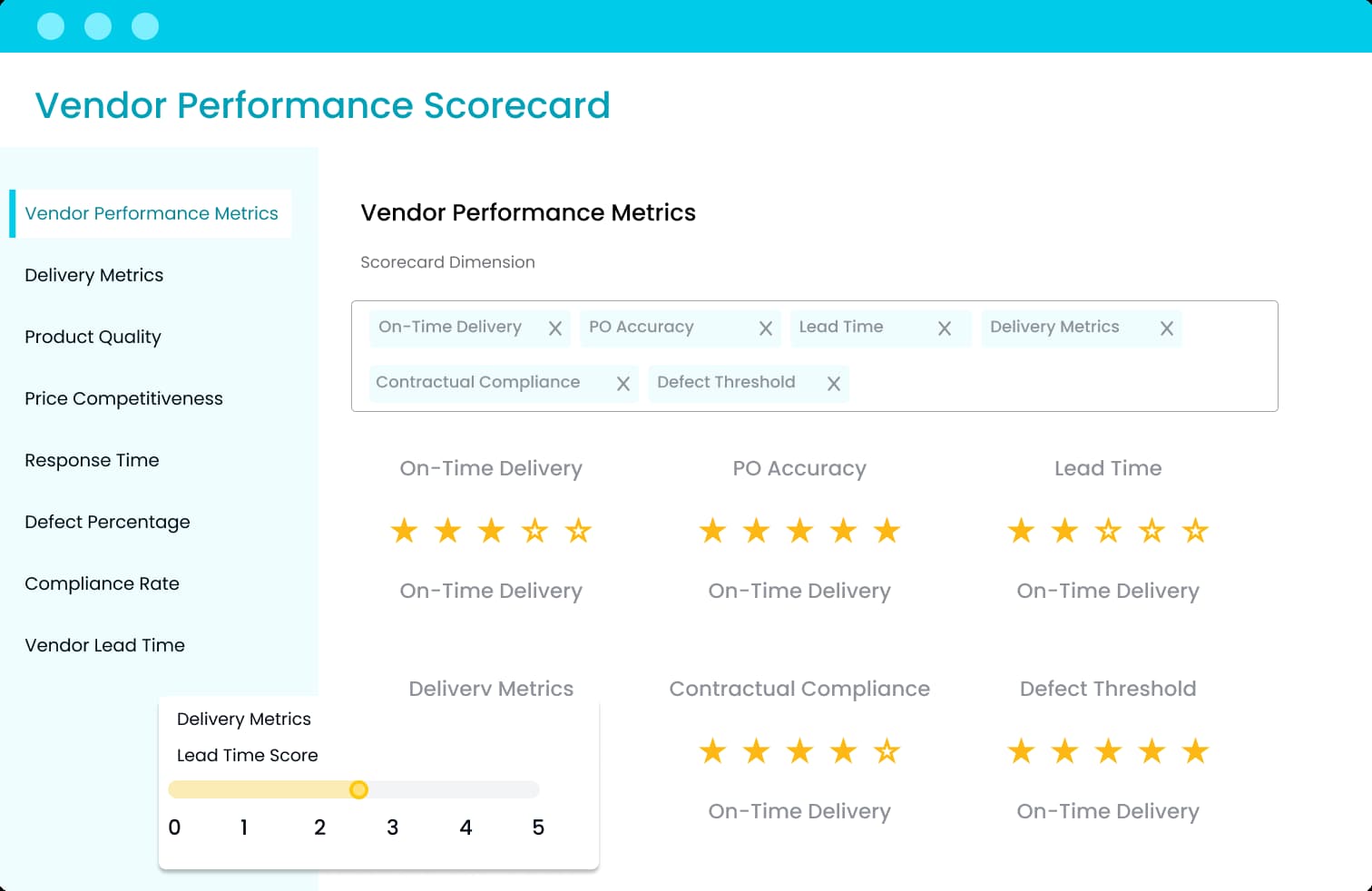 Comprehensive vendor rating