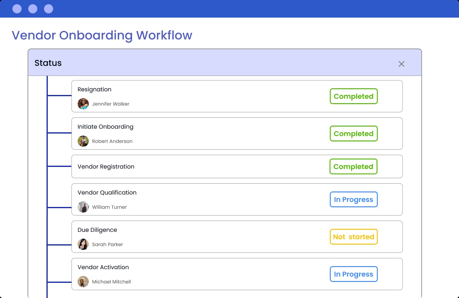 Easy vendor onboarding