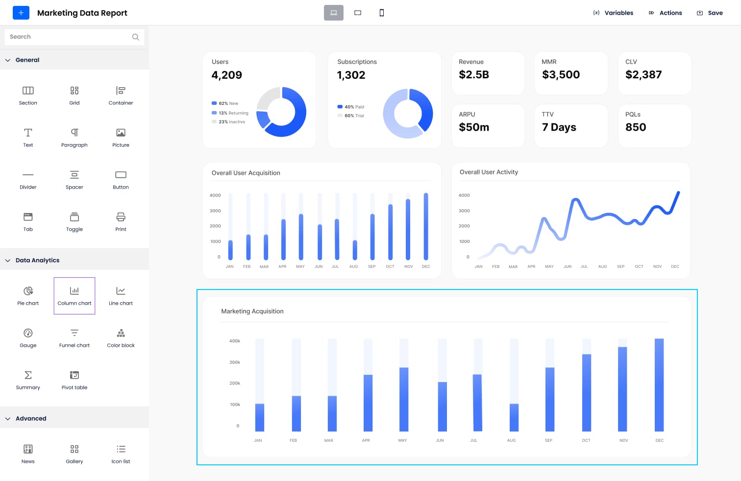 Analyze and Optimize Data public form capability