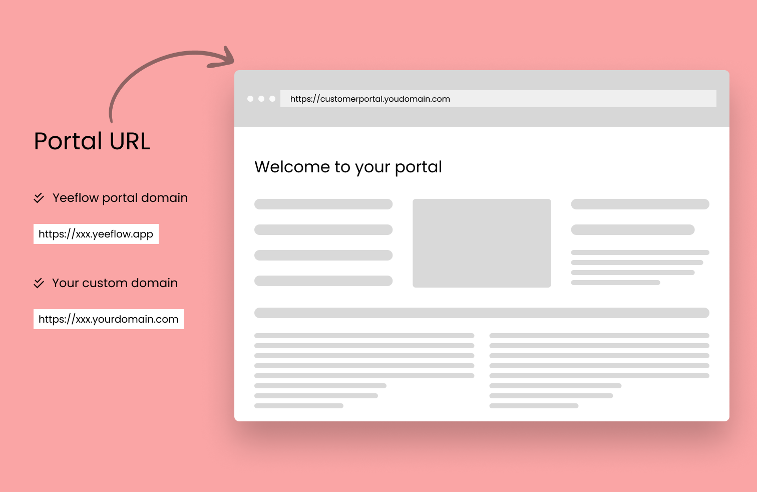 Use Your Own Domain Name