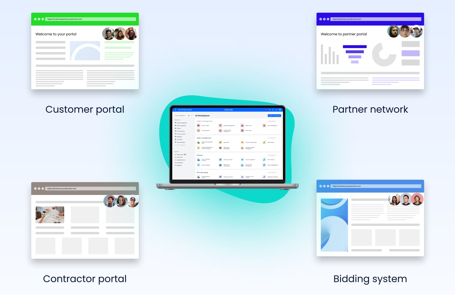 Create multiple portals for different needs