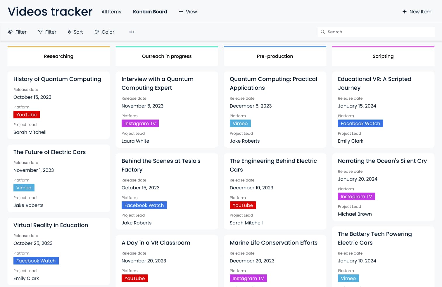 Kanban board